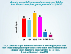 Schermata-2015-10-11-alle-16.15.58
