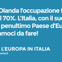 03.-Occupazione-Femminile