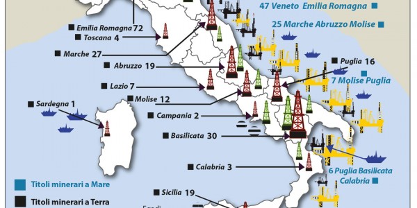 Le-trivelle-in-Italia